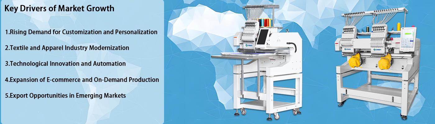 Principaux moteurs de la croissance du marché