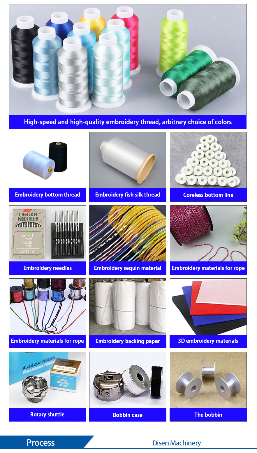 Consommable-machine-à-broder-à-tête-single