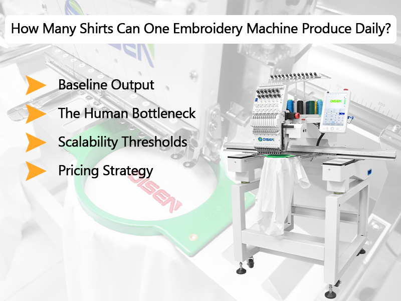 Combien de chemises une machine à broder peut-elle produire quotidiennement ?